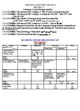 Đề kiểm tra một tiết Chương I môn Hình học Lớp 9 - Năm học 2018-2019 (Có đáp án)